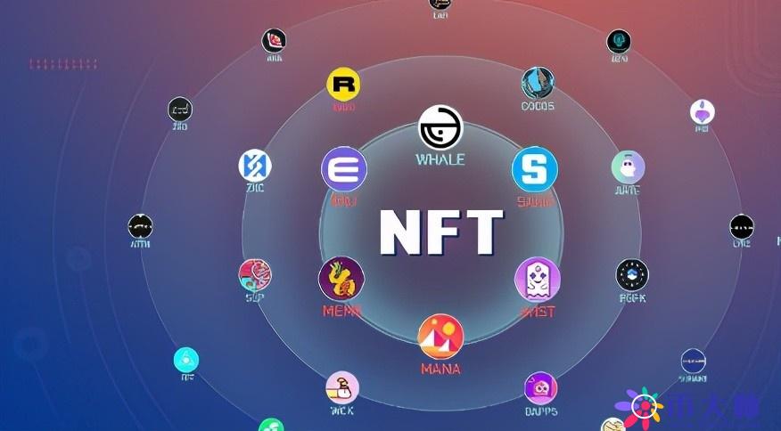 nft艺术品交易平台的理解_nftcn艺术品交易平台