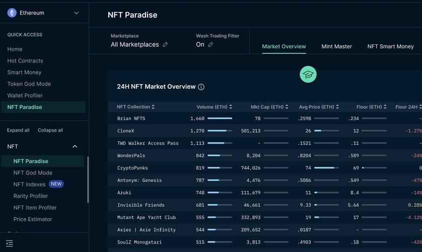 nft平台指数查看软件_nft应用平台