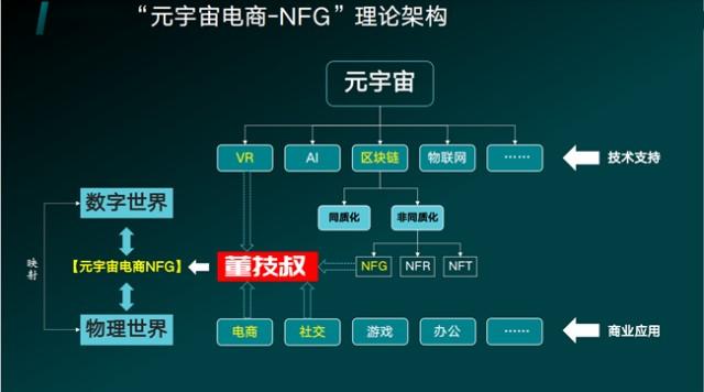 七海nft交易平台抢购挂_七海国际官网报价系统